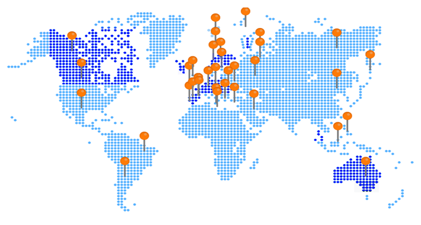 Availability Availability